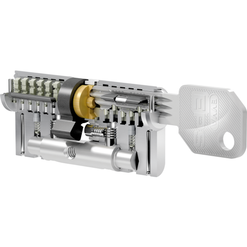 EVVA EPS Schließanlage